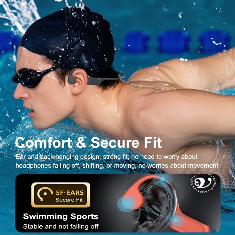 Bluetooth 5.4 Bone Conduction Earphones IPX8 Waterproof MP3 Player Hifi Ear-Hook Wireless Headphone with Mic Headset for Swimmin