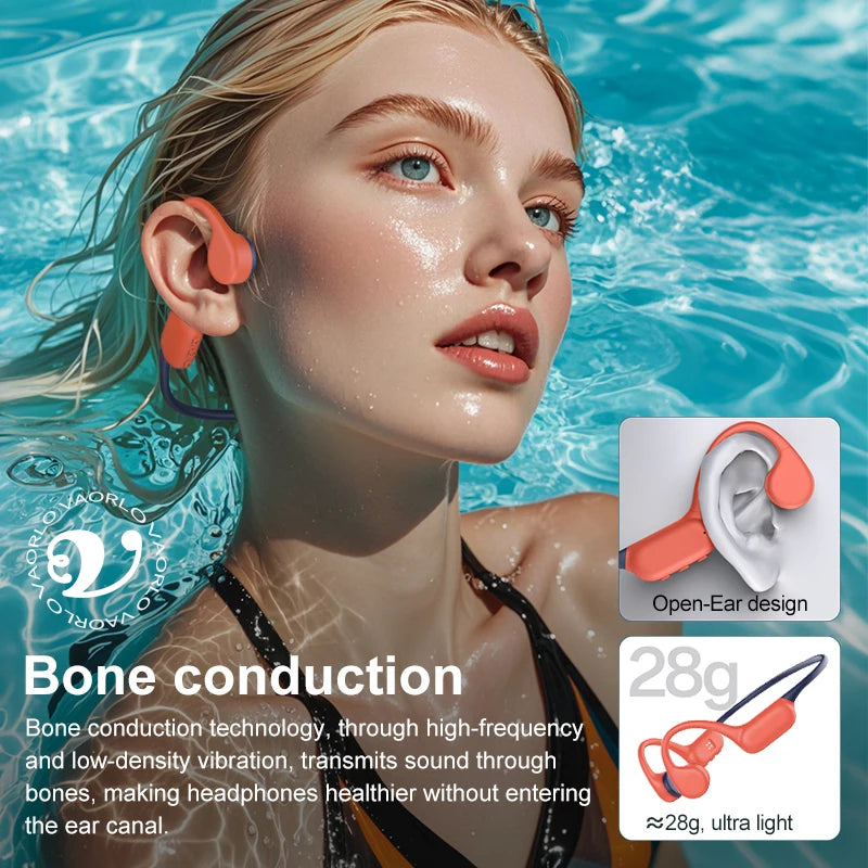 Bluetooth 5.4 Bone Conduction Earphones IPX8 Waterproof MP3 Player Hifi Ear-Hook Wireless Headphone with Mic Headset for Swimmin
