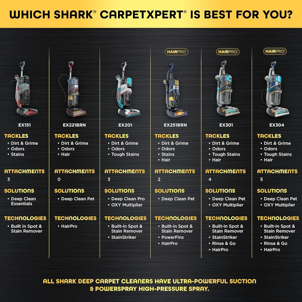Shark Carpetxpert Hairpro Carpet & Built-In Stain Cleaner, 2 Tools EX251BRN